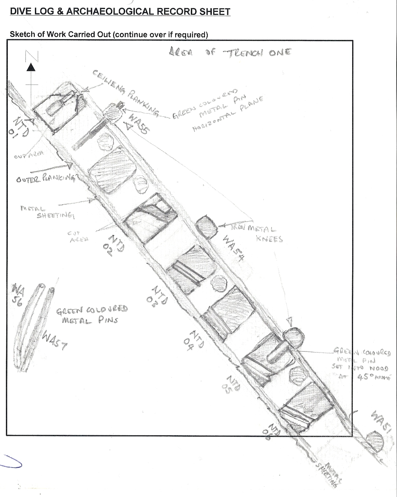 Sketch of the opened trench 